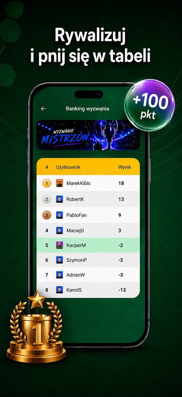 Ekran rankingu wyzwania